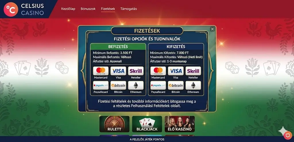 Celsius Casino fizetési módok – betét és kifizetés